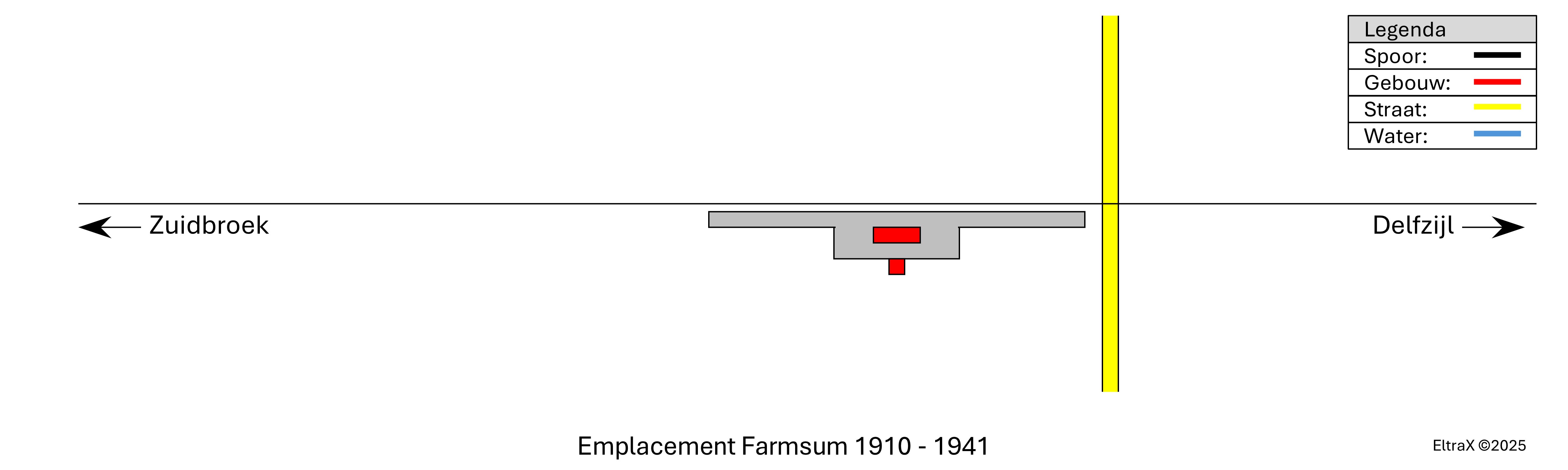 Farmsum 1910