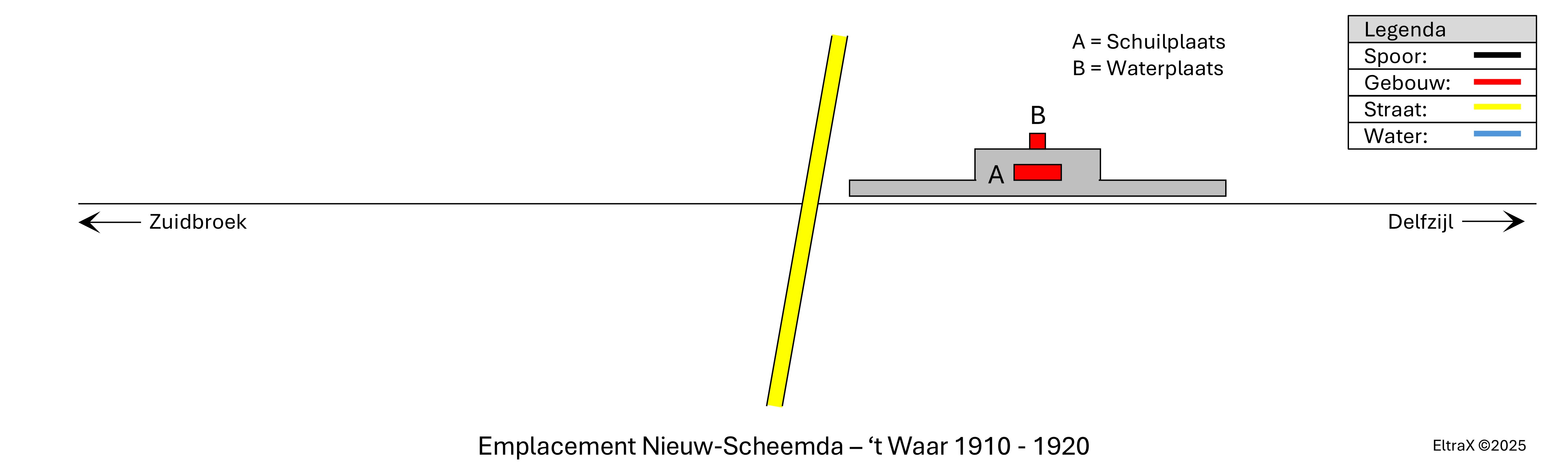 Nieuw Scheemda 1910