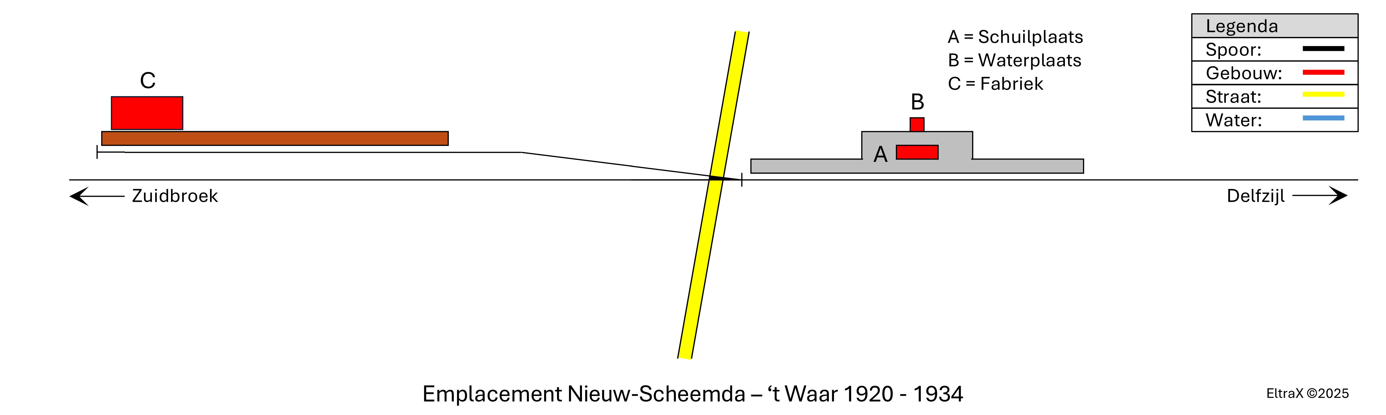 Nieuw Scheemda 1920