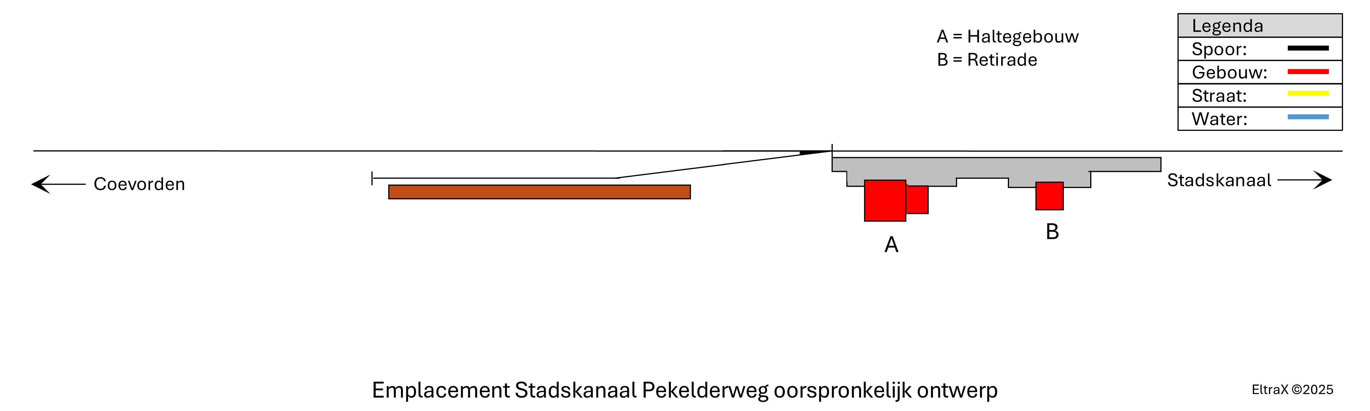 Pekelderweg oorsprong