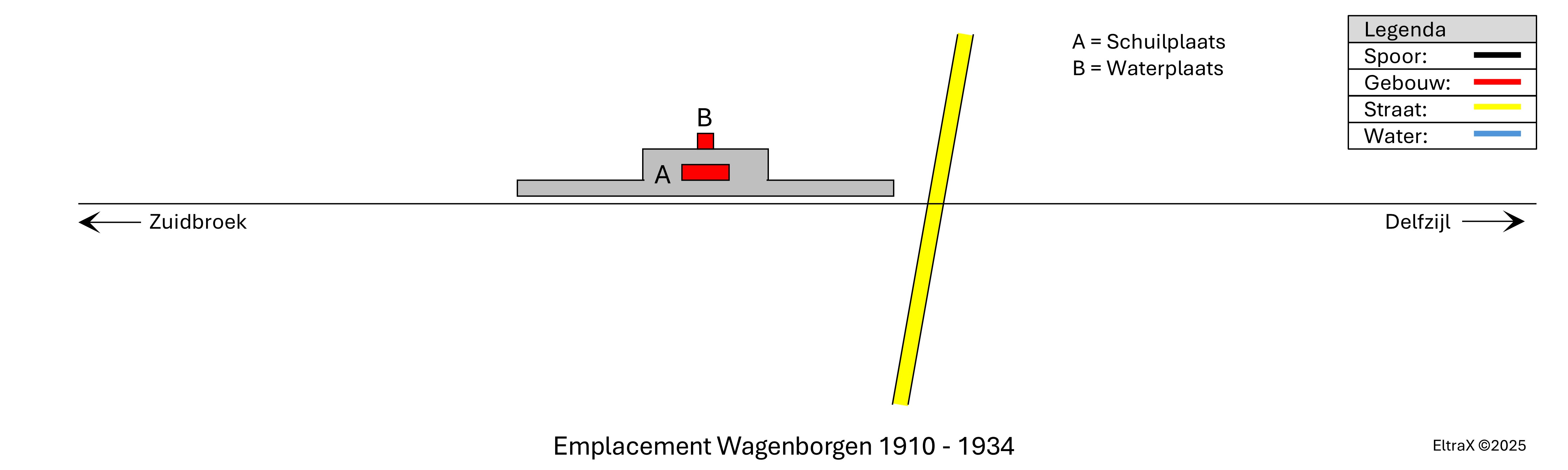 Wagenborgen 1910